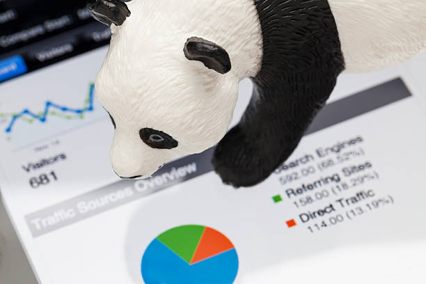 google panda - google panda zdjęcia i obrazy z banku zdjęć