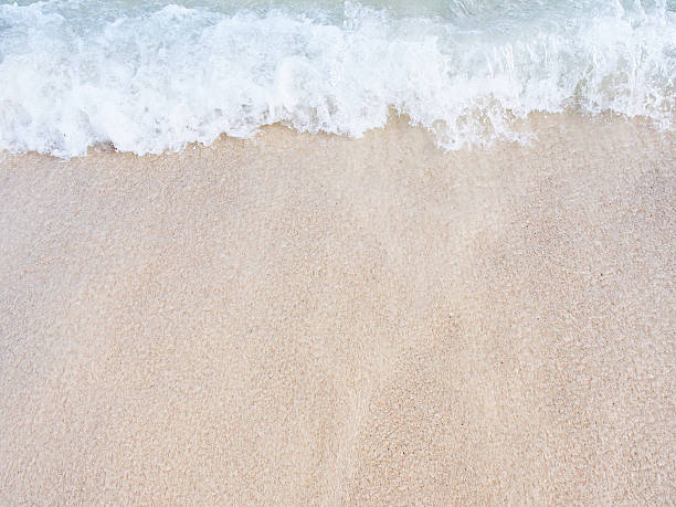 istock Wave of Waikiki Beach 480773807