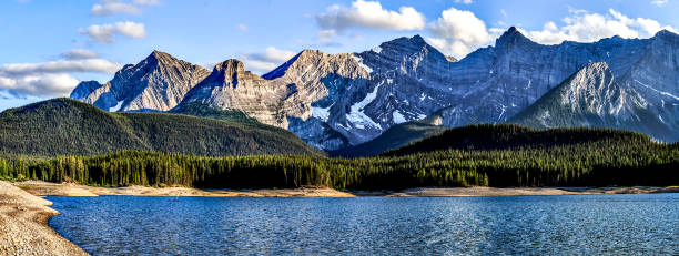 istock Kananaskis Lower Lake Panorama 480775520