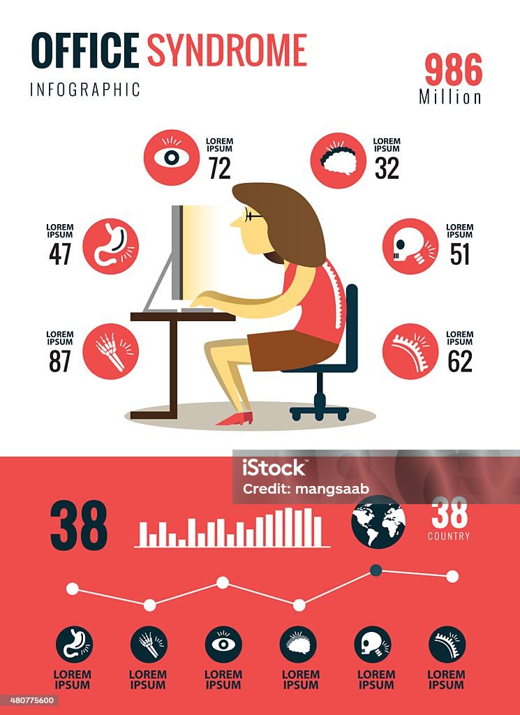 Büro-Syndrom Infografiken. - Lizenzfrei Ergonomie Vektorgrafik