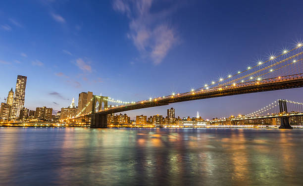 istock Brooklyn bridge and Manhattan bridge at night 480779412