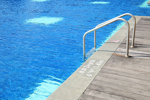 istock Metal ladder steps into the swimming pool 480818172