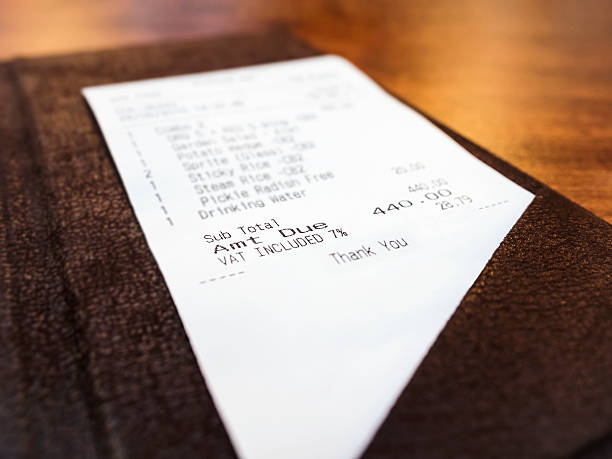 istock Receipt in folder perspective Business Shopping concept 480837808