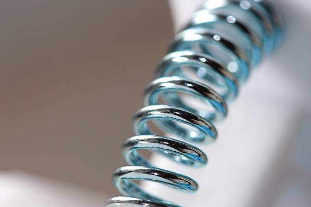 istock Springs on clothing clip 480845512