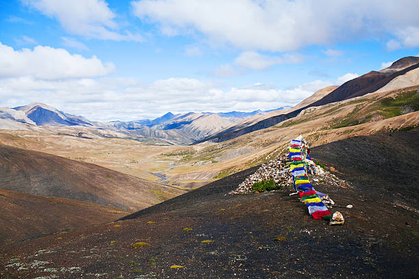 Himalaya mountain landscape in Dolpo region, Nepal