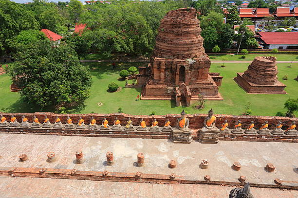 istock buddha statues at Wat Yai Chai Mongkhon 480872406