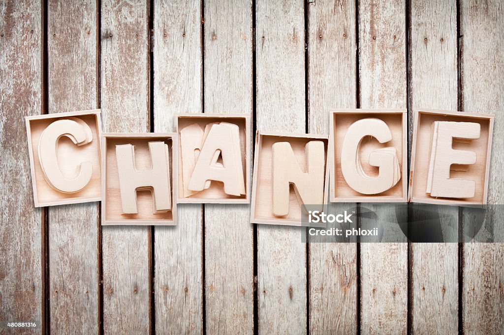 Change wood word style Change wood word style in box on floor 2015 Stock Photo