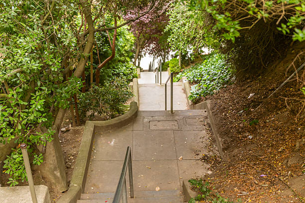 San Francisco street resident area