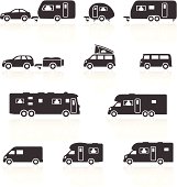 camper-wohnmobile-wohnwagen-aufzuschlage