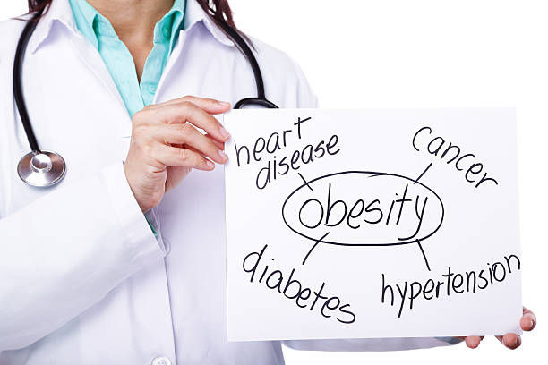 Consequences of Obesity stock photo