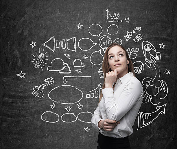 istock business woman is thinking 480916514