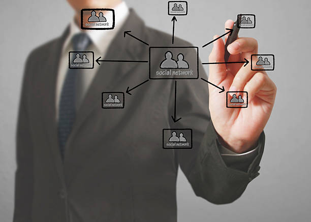 istock Business man drawing social network 480921042