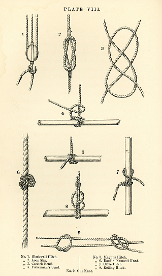 Vintage engraving of knots used in the fishing industry. Blackwall hitch, Loop slip, Carrick bend, Fisherman's bend, Magnus hitch, Double diamond knot, Clove hitch, Rolling hitch and Gut knot. 1872