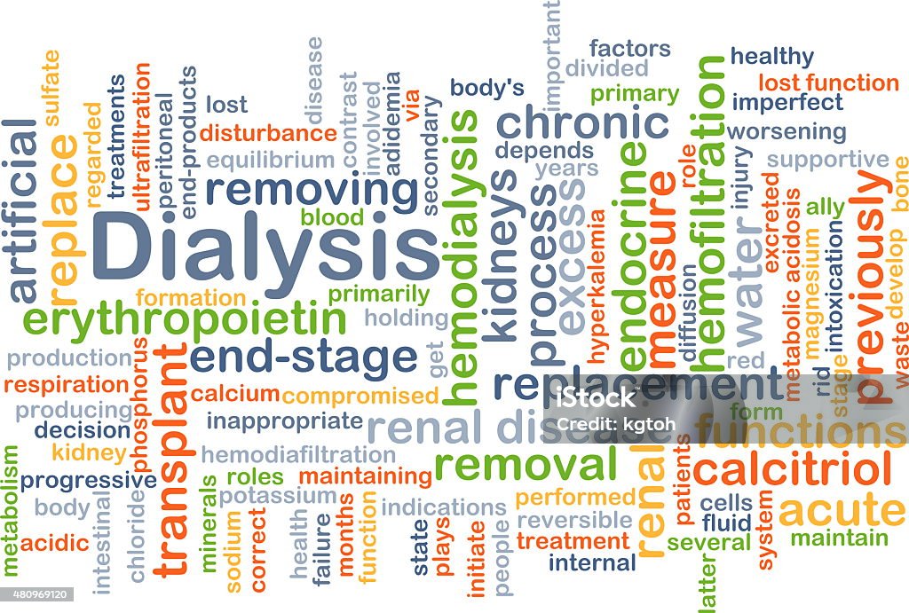 Dialysis background concept Background concept wordcloud illustration of dialysis Single Word Stock Photo