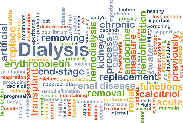 Dialysis background concept Background concept wordcloud illustration of dialysis erythropoietin stock pictures, royalty-free photos & images