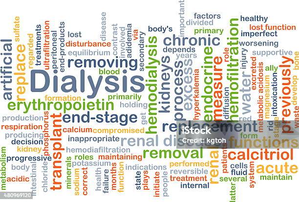 Dialysis Background Concept Stock Photo - Download Image Now - Single Word, Dialysis Filter, Endocrine System