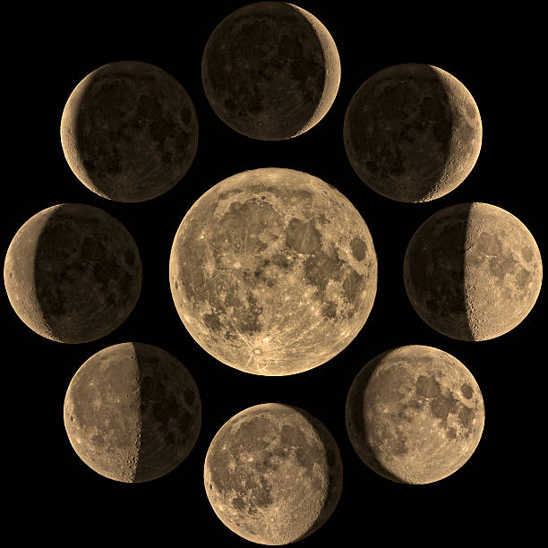 istock Moon Phases Mosaic - Isolated on Black 480969803