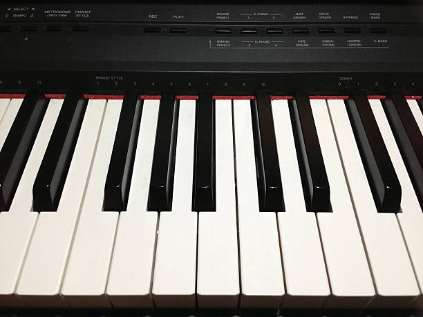 istock Black and white keys of a  piano 480973992