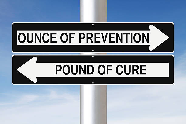 Ounce of Prevention Modified one way signs indicating an idiomatic expression ounce stock pictures, royalty-free photos & images