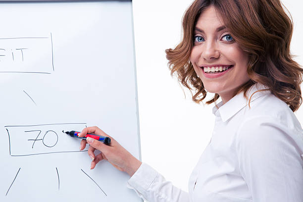 istock Businesswoman presenting strategy on flipchart 480994638