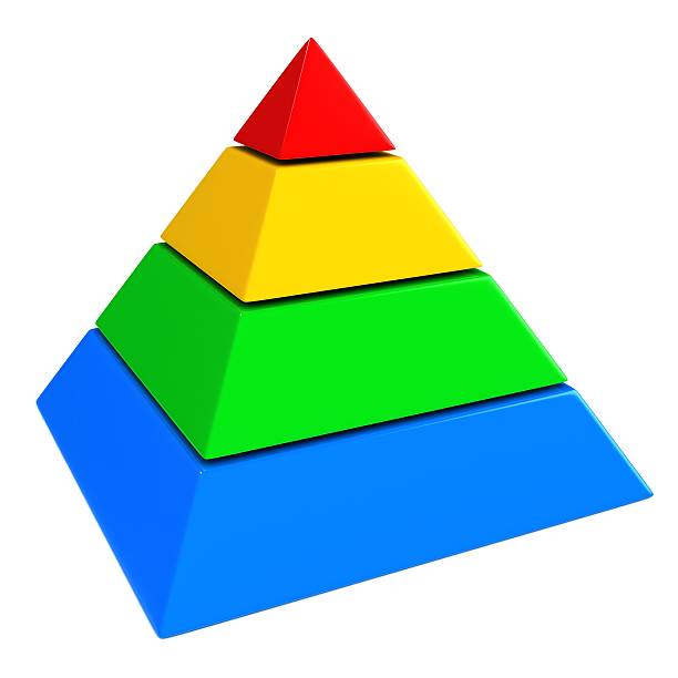 マルチカラーのピラミッド - pyramid pyramid shape three dimensional shape order ストックフォトと画像
