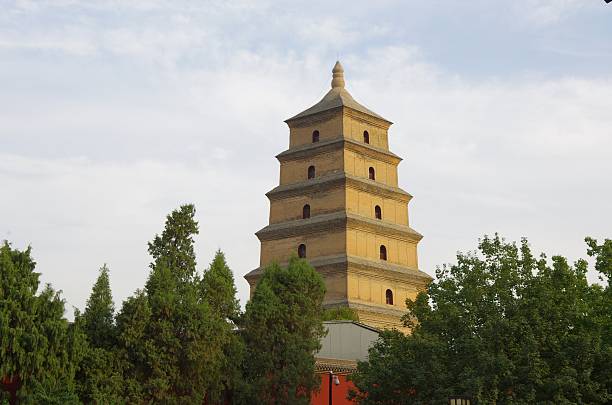 istock Big Wild Goose Pagoda 481000525