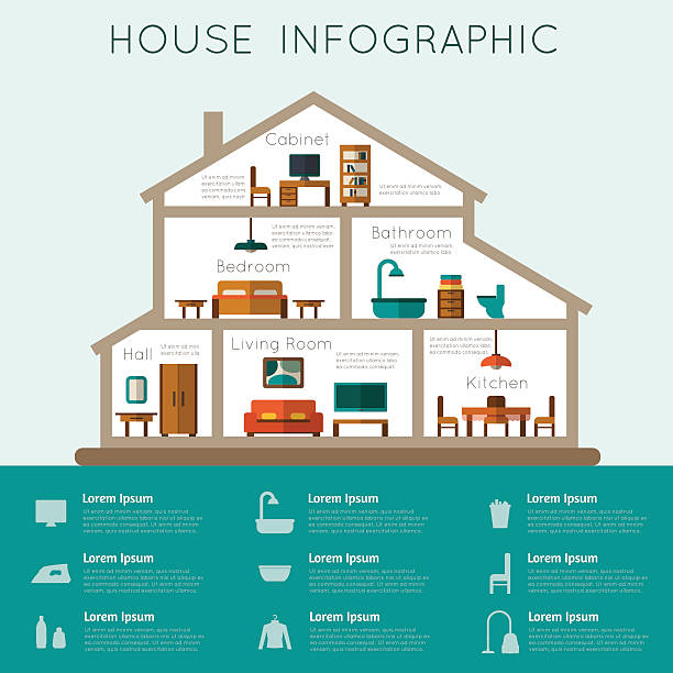 house infografik. - halbwände stock-grafiken, -clipart, -cartoons und -symbole