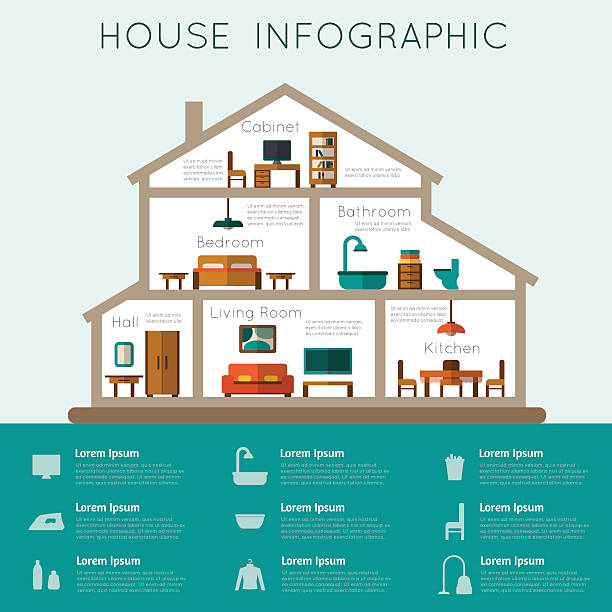 House infographic. House infographic. Rooms with furniture with statistic. Flat style vector illustration. cityscape borders stock illustrations