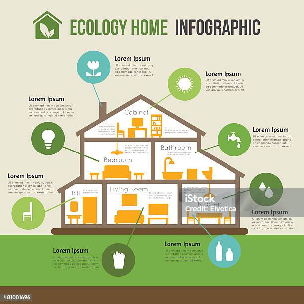 Ecofriendly Home Infographic Stock Illustration - Download Image Now - Cross Section, Domestic Room, Infographic