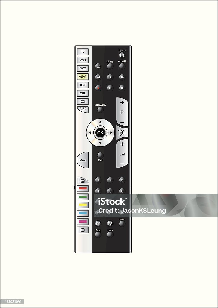 Remote Control Visual Remote Control Vector Stock Illustration - Download Image Now - Audio ...
