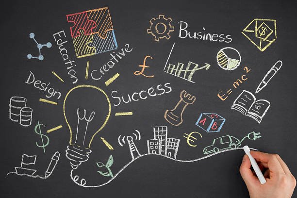 istock Light Bulb with Business Symbols on Blackboard 481044960