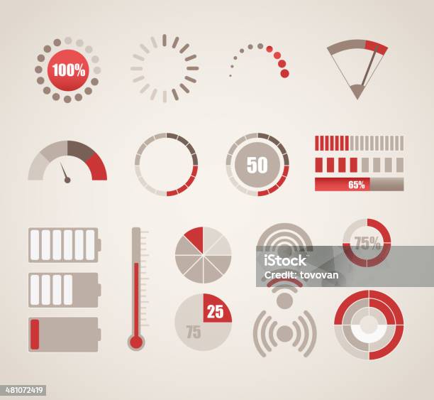 Vetores de Diversos Indicadores Collection e mais imagens de Termômetro - Termômetro, Infográfico, Círculo