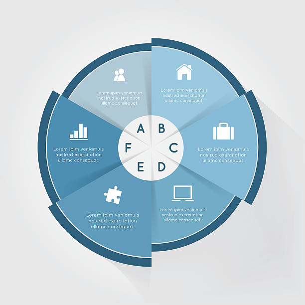 illustrations, cliparts, dessins animés et icônes de diagramme d'affaires - circle pie chart computer graphic chart