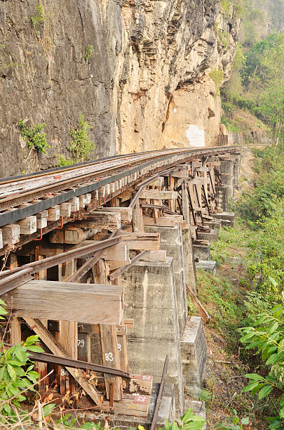 istock railway on Kwai river in Thailand 481099485