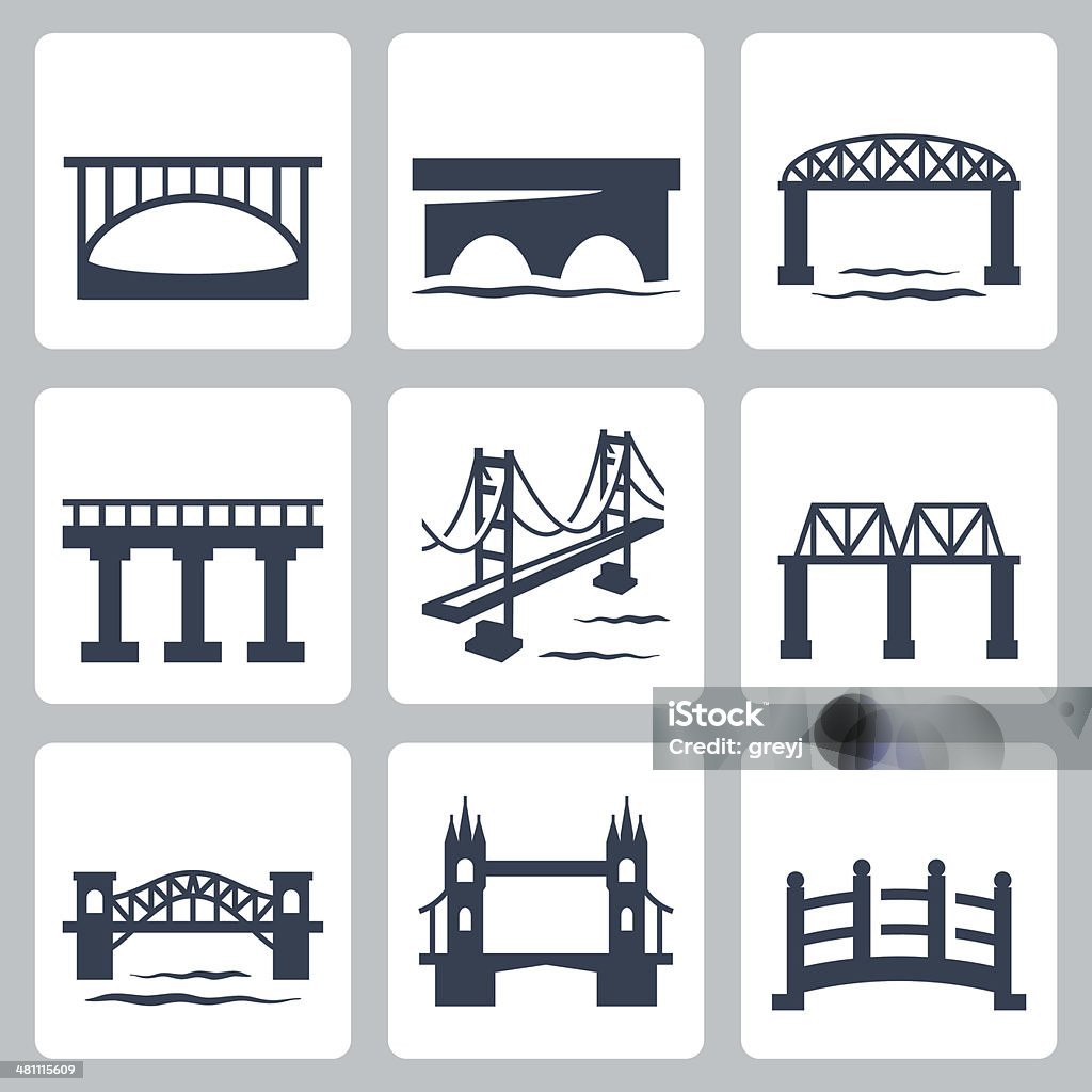 Vector isolated bridges icons set Bridge - Built Structure stock vector