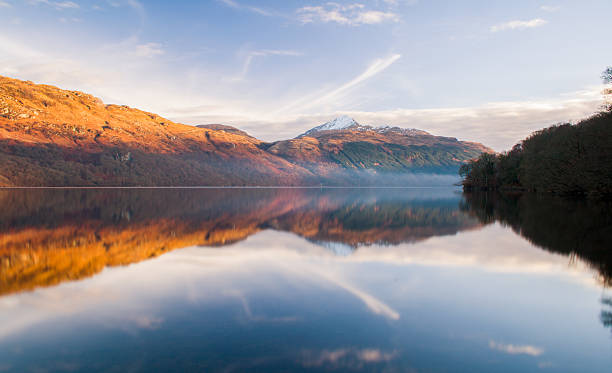 Loch Lomond,Scotland.