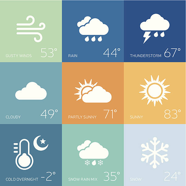 Weather Forecast Weather symbol and forecast collection. weather stock illustrations