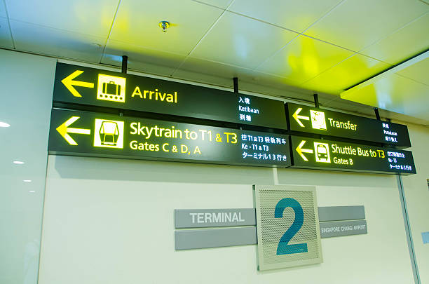 istock Airport in travel time 481130634