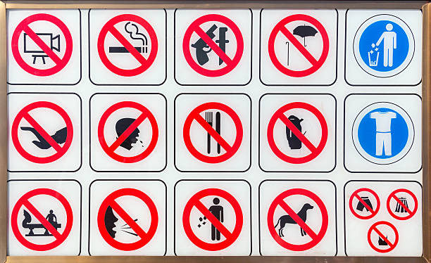 istock Ban signs in Angkor Thom 481203829
