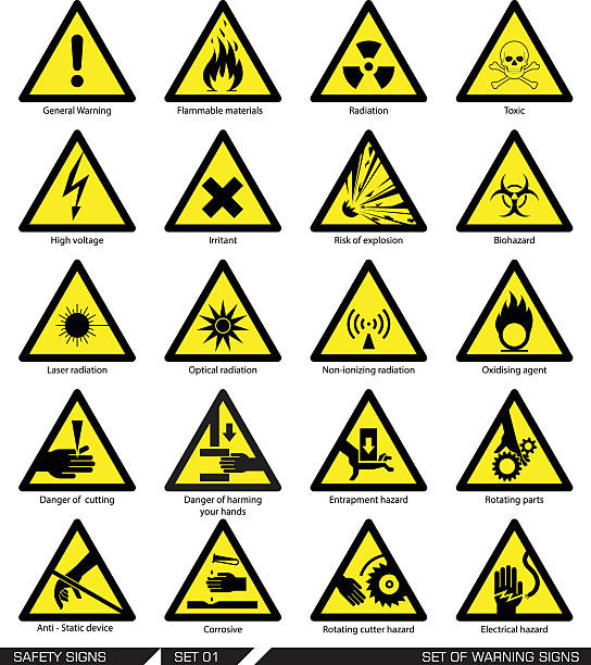 zestaw znaki bezpieczeństwa. znaki ostrzegawcze. - risk symbol safety sign stock illustrations