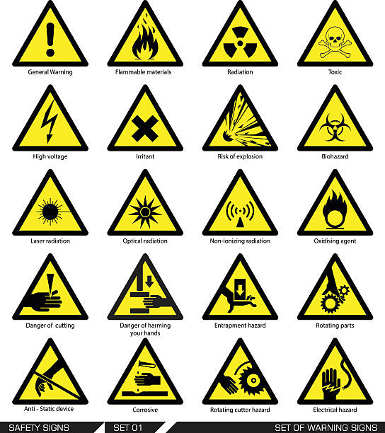 ilustrações, clipart, desenhos animados e ícones de conjunto de sinais de segurança. as placas de advertência. - risk symbol safety sign