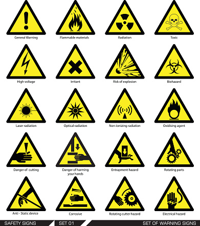 Set of safety signs. Caution signs.