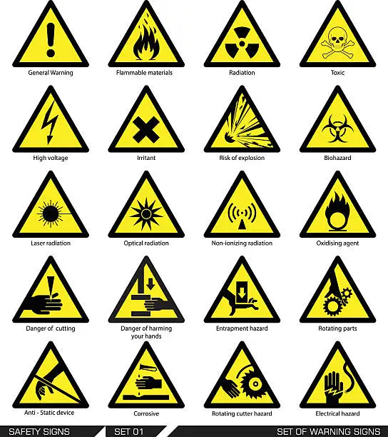 Vector illustration of Set of safety signs. Caution signs.