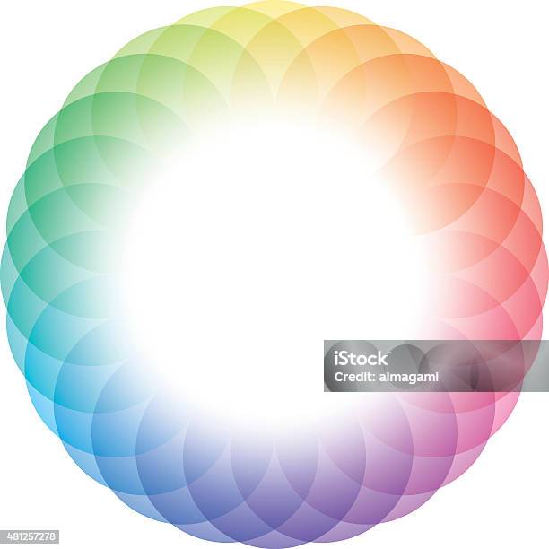 Color Wheel Frame Background Stock Illustration - Download Image Now - Circle, Color Image, Color Wheel