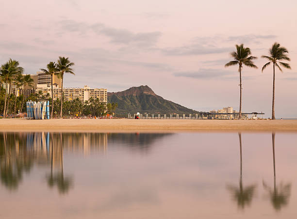 istock Panorama of Waikiki Oahu Hawaii 481275757