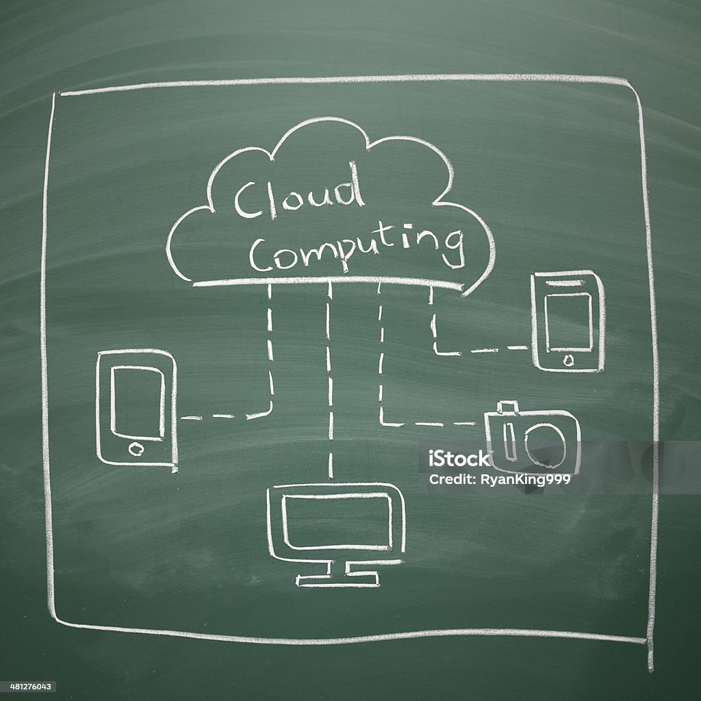 Cloud computing Cloud computing. Cloud networking business concept of blackboard drawing showing cloud computing works. Accessibility Stock Photo