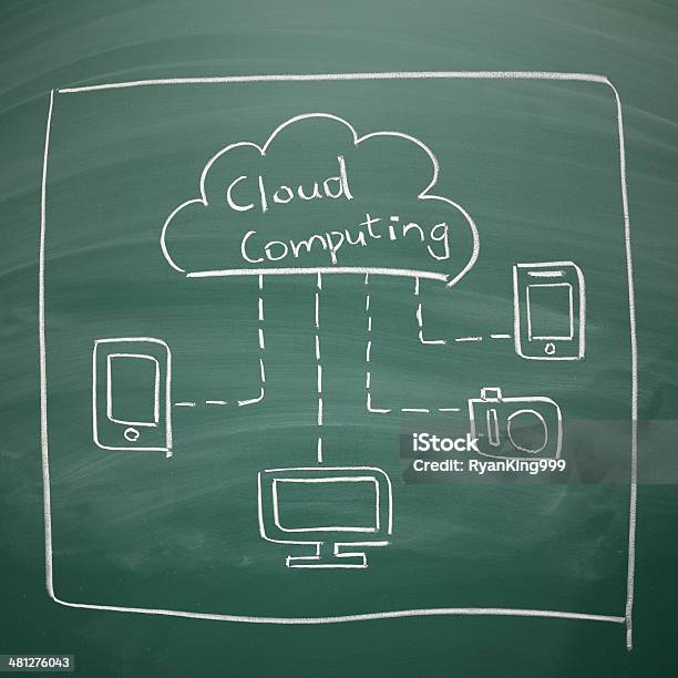 Cloud Computing Stock Photo - Download Image Now - Accessibility, Camera - Photographic Equipment, Chalkboard - Visual Aid