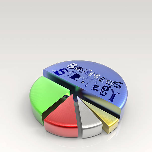istock 3d Pie char with hand drawn graphic word BUSINESS STRATEGY 481300701