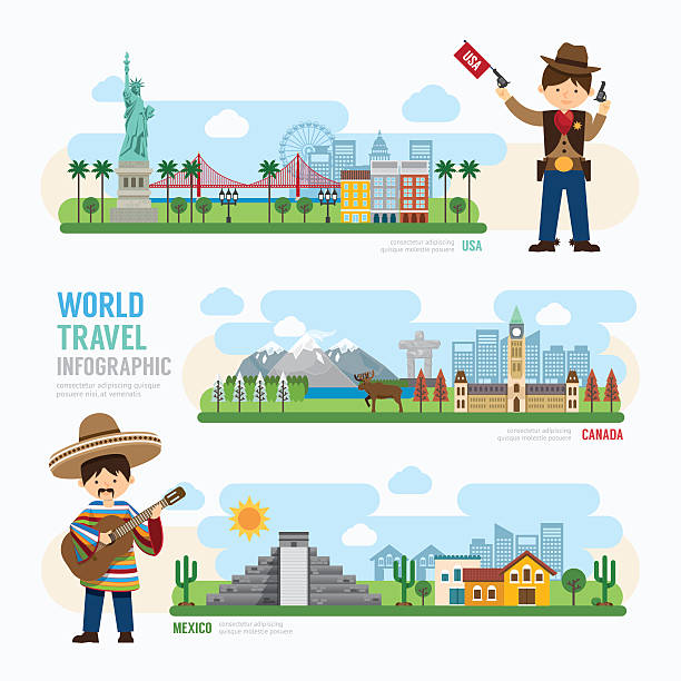 19,300+ Canadian Landmarks Stock Illustrations, Royalty-Free Vector