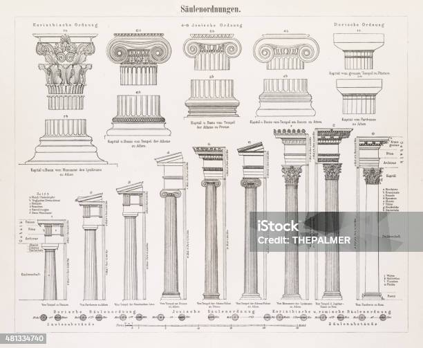 Antique Columns Engraving 1896 Stock Illustration - Download Image Now - Architectural Column, Roman, Corinthian